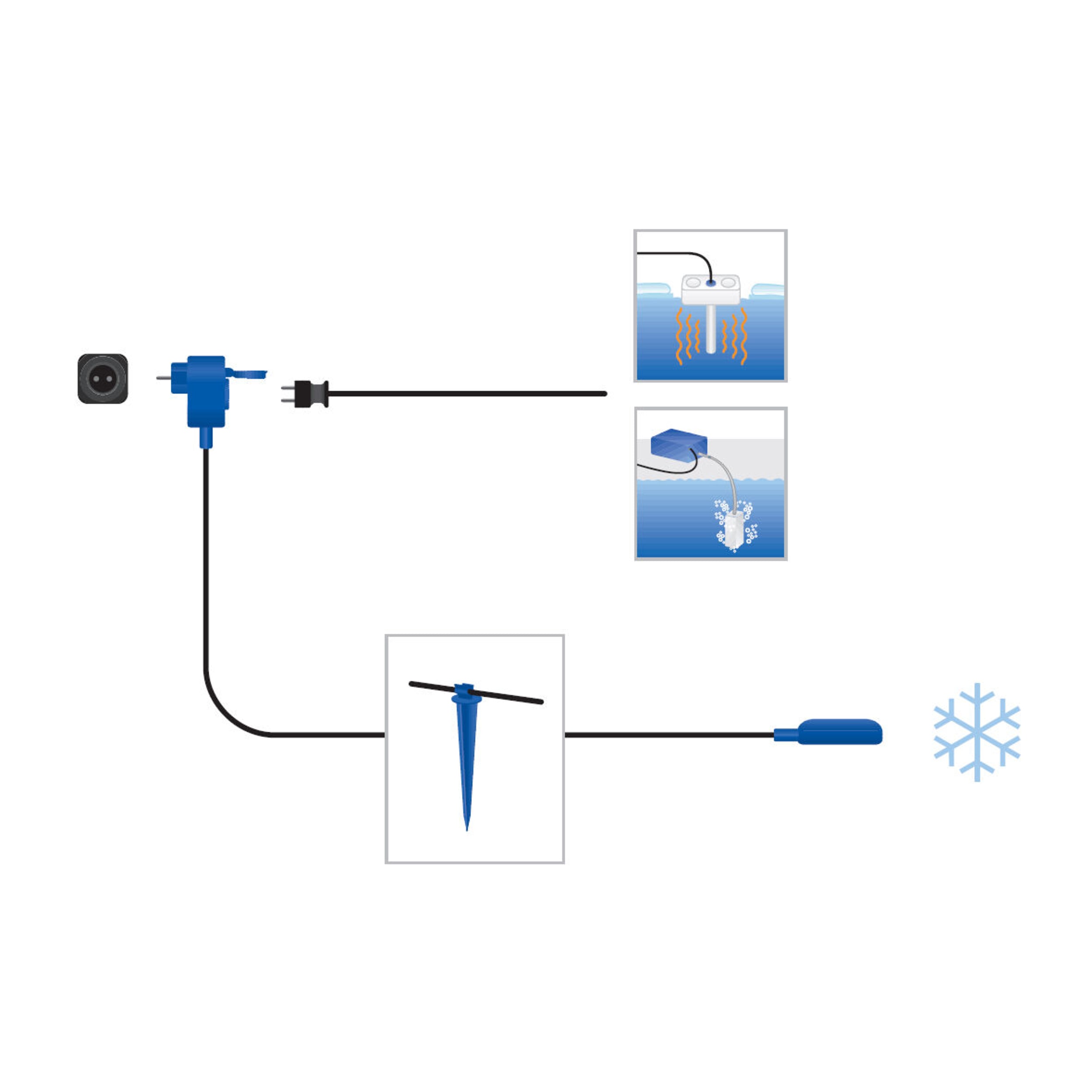 Schego -Temperaturschutz 7ºC Adapter, Electronics